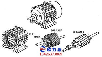 空壓機電動機