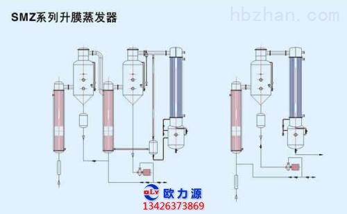 空壓機蒸發器