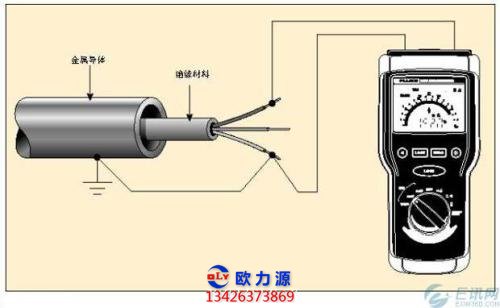 空壓機絕緣電阻測量方法