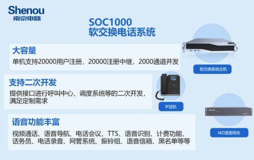 浙江嘉興融合通信系統(tǒng)與通信設(shè)備發(fā)展現(xiàn)狀及前景分析